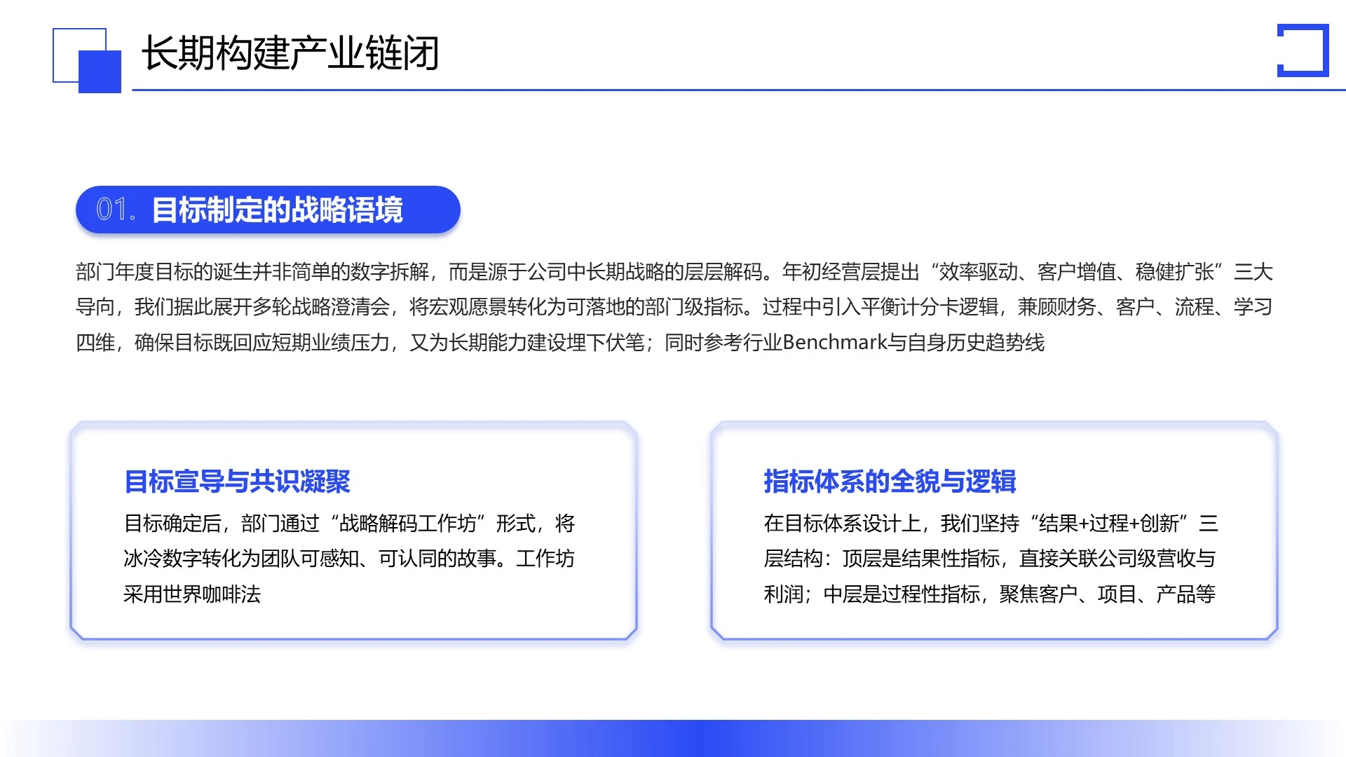 蓝色商务风项目汇报PPT单页