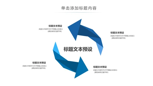 生物基因细胞化学医疗医学DNA学术研究PPT