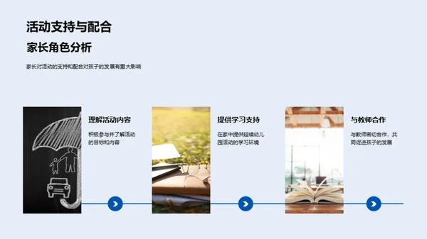 幼教活动与家园互动