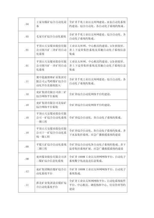 基于程控电话的扩音广播系统综合设计专题方案.docx