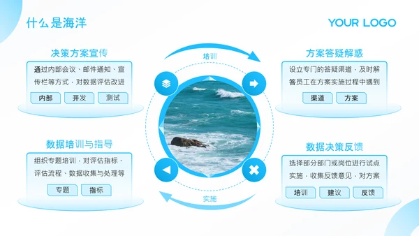 蓝色简约风PPT模板_世界海洋日科普活动PPT模板