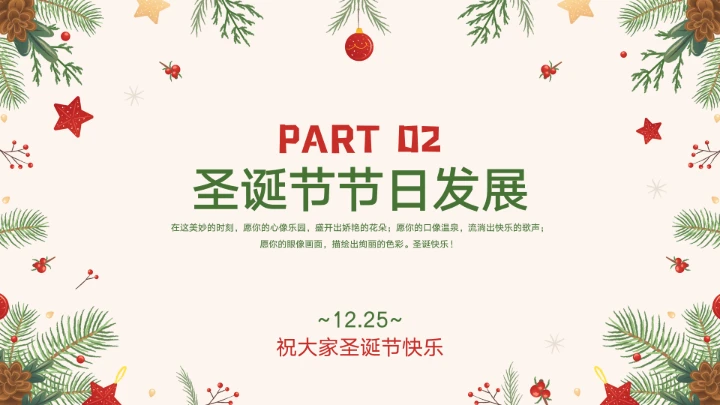 圣诞节节日介绍PPT