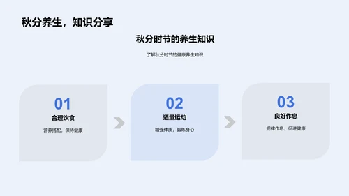 秋分养生讲解PPT模板