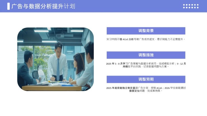 蓝色商务风英语专业大学生职业生涯规划发展展示PPT模版