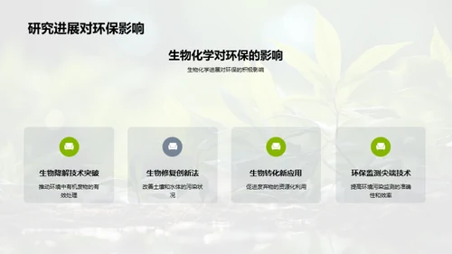 生物化学与环保新视角