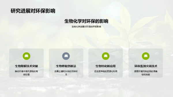 生物化学与环保新视角