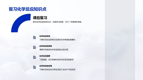 高三化学反应讲解PPT模板