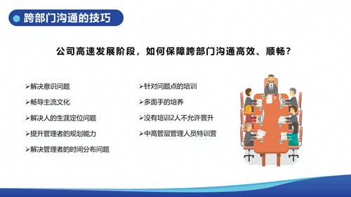 企业内训跨部门沟通与协作教学PPT课件