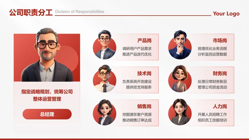 职责分工-红色商务风公司介绍PPT单页