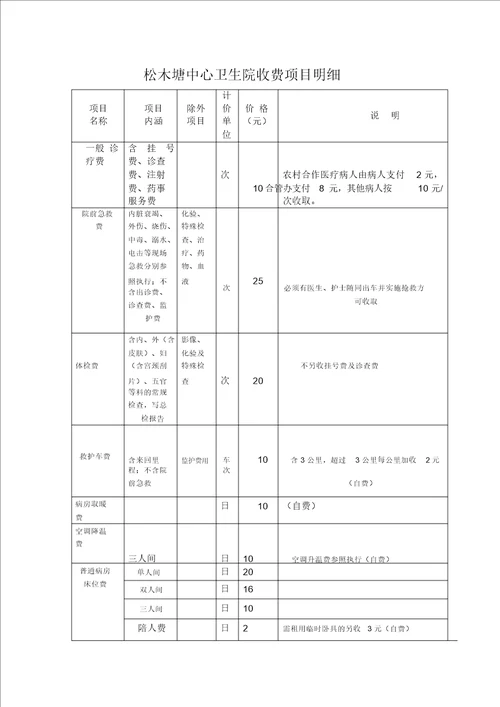 松木塘中心卫生院收费项目明细