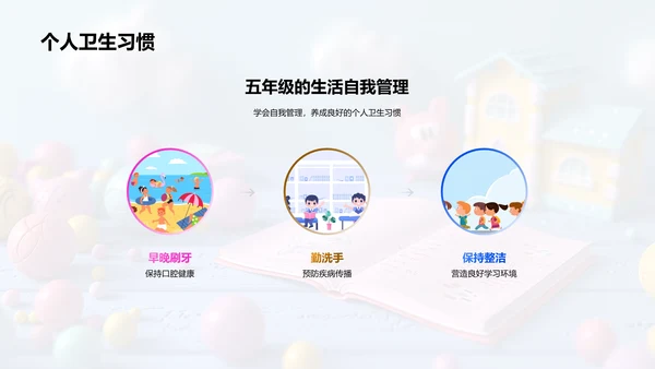 五年级学习生活总结PPT模板