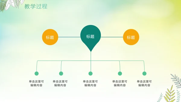 绿色手绘水彩植物教师教学说课PPT模板