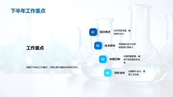 化学战队年度回顾