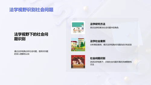 法学开题答辩PPT模板