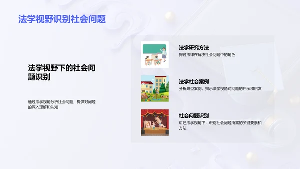 法学开题答辩PPT模板