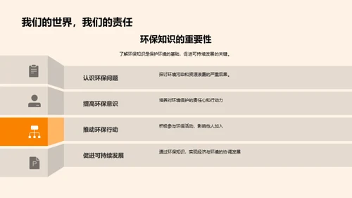 环保行动与可持续发展