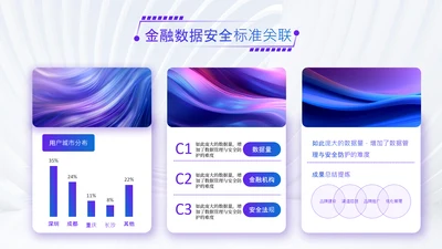 蓝紫色渐变风并列关系页
