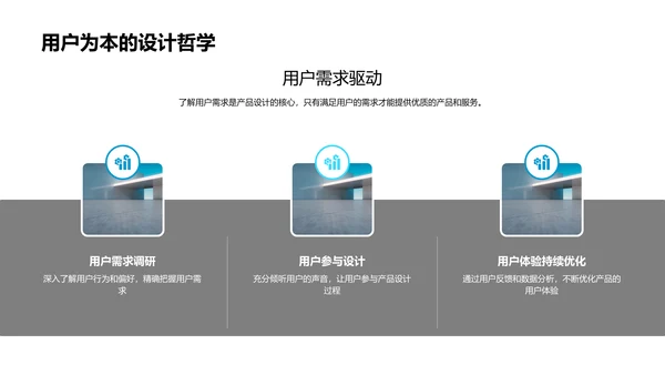 用户驱动的产品创新