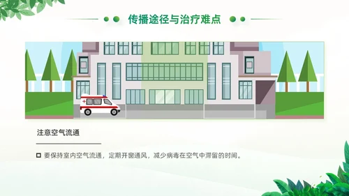 绿色小清新卡通风医院工作汇报支原体肺炎护理学习活动PPT模板