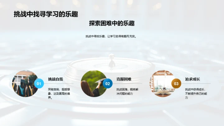 学习之旅：探索与收获