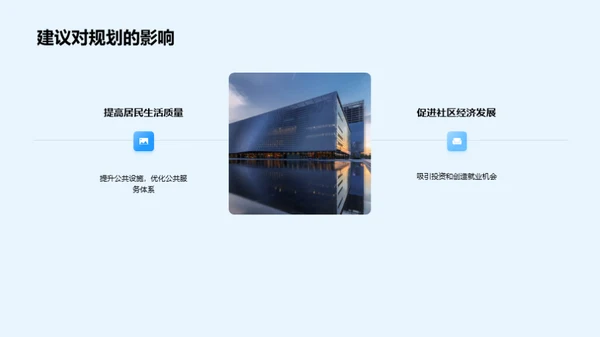 社区新面貌