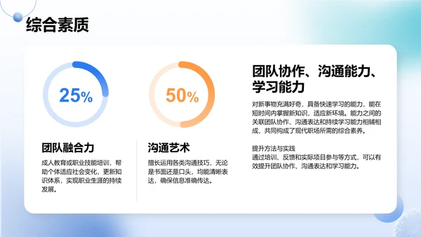 蓝色3D风竞聘演讲自我介绍PPT模板