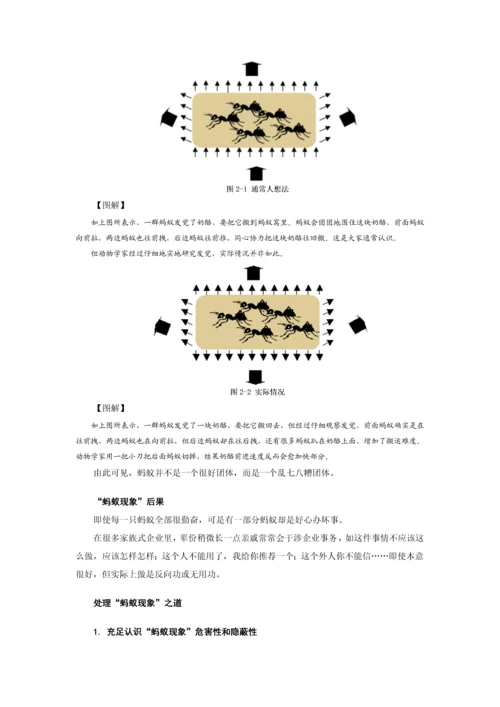 家族企业的治理手册模板.docx