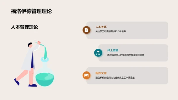 管理学探索之旅