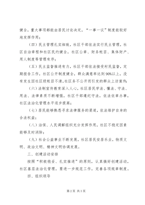 民主法治示范社区创建规划工作总结 (2).docx