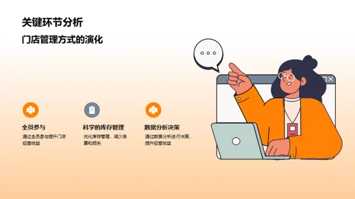 门店管理革新