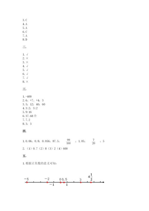 山西省【小升初】2023年小升初数学试卷【达标题】.docx