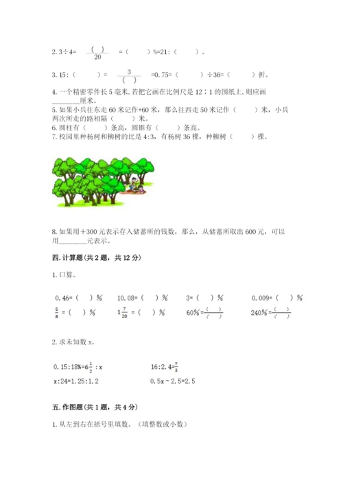 六年级下册数学期末测试卷附参考答案【名师推荐】.docx