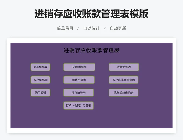 进销存应收账款管理表模版