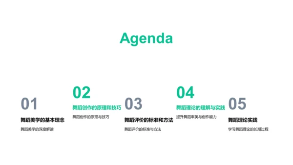 舞蹈美学解读PPT模板