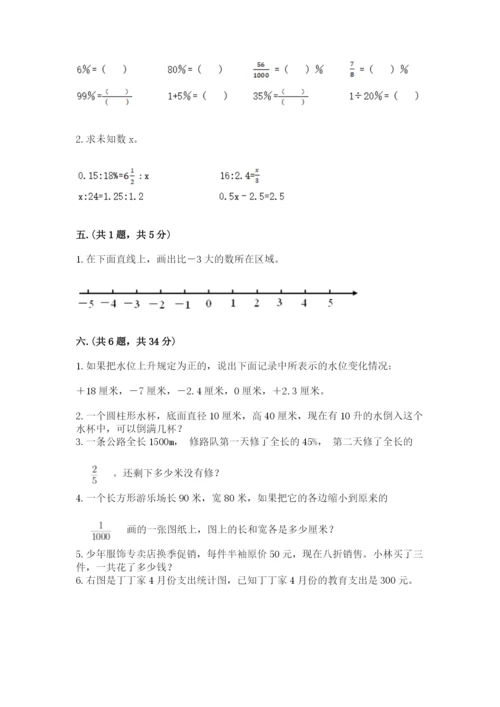 苏教版小升初数学模拟试卷带答案（基础题）.docx