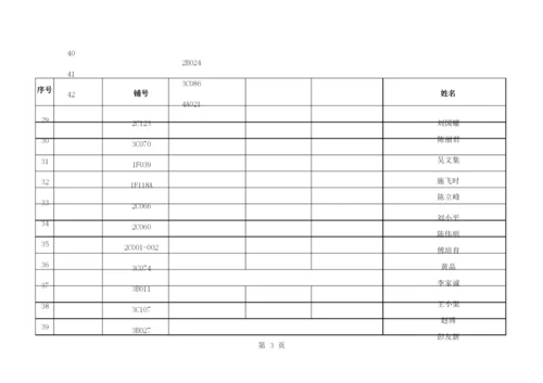 商户注销营业执照登记通知书.docx