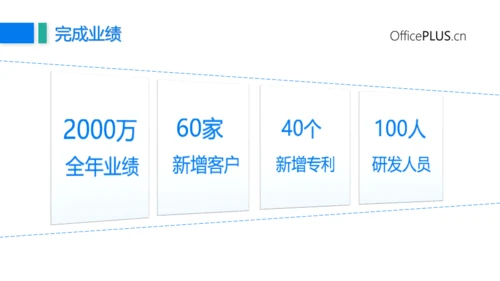 蓝色商务年终总结汇报PPT模板