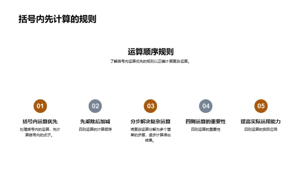 四则运算精讲解析