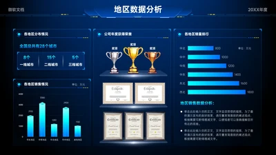 蓝色科技风地区数据分析看板-2