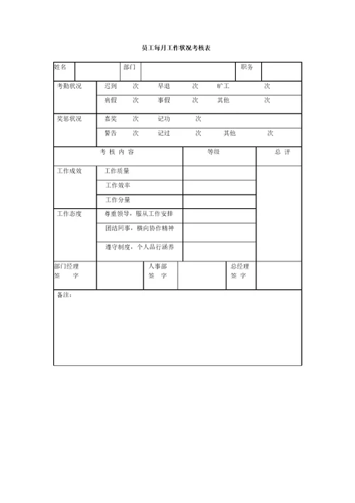 员工绩效考核表(范本)