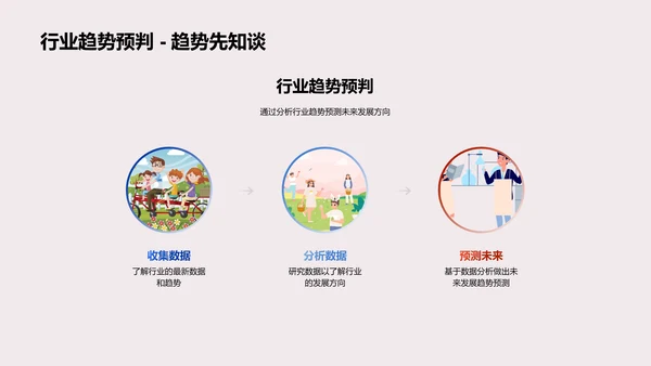 掌握未来职场趋势
