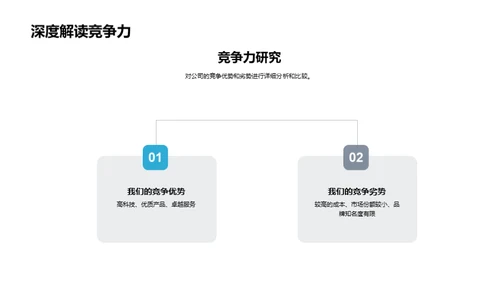 工业机械竞争力提升