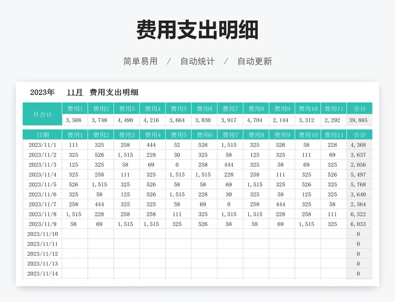 费用支出明细