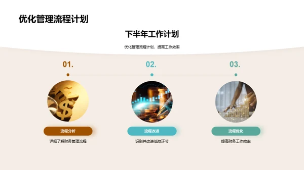 财务部门半年度回顾与展望
