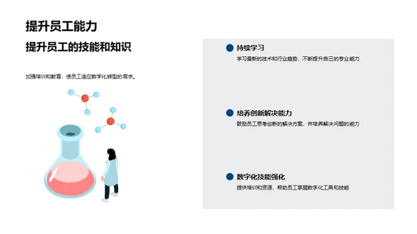 银行业的数字化之路