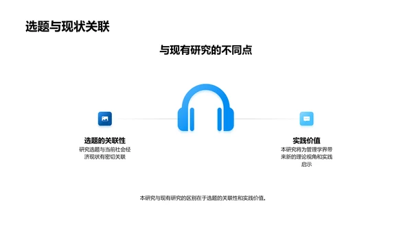 管理学开题报告PPT模板