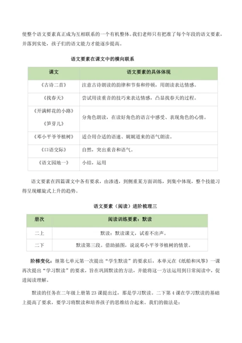 部编版语文二下第一单元（单元解读）教学设计