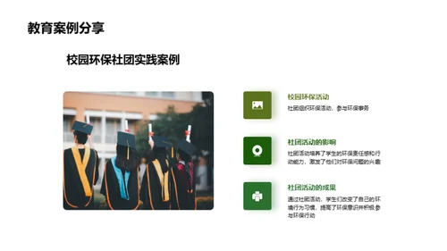 环保教育在大学中的应用