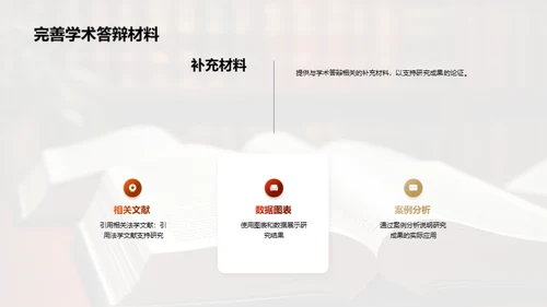 法学本科生学术答辩