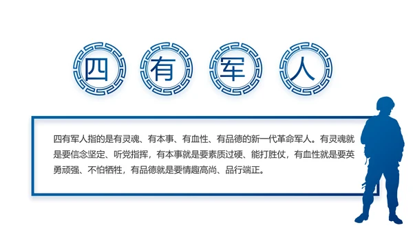 蓝色党建党支部年终工作总结述职报告动态PPT